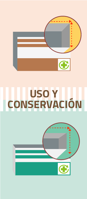 Uso y conservación